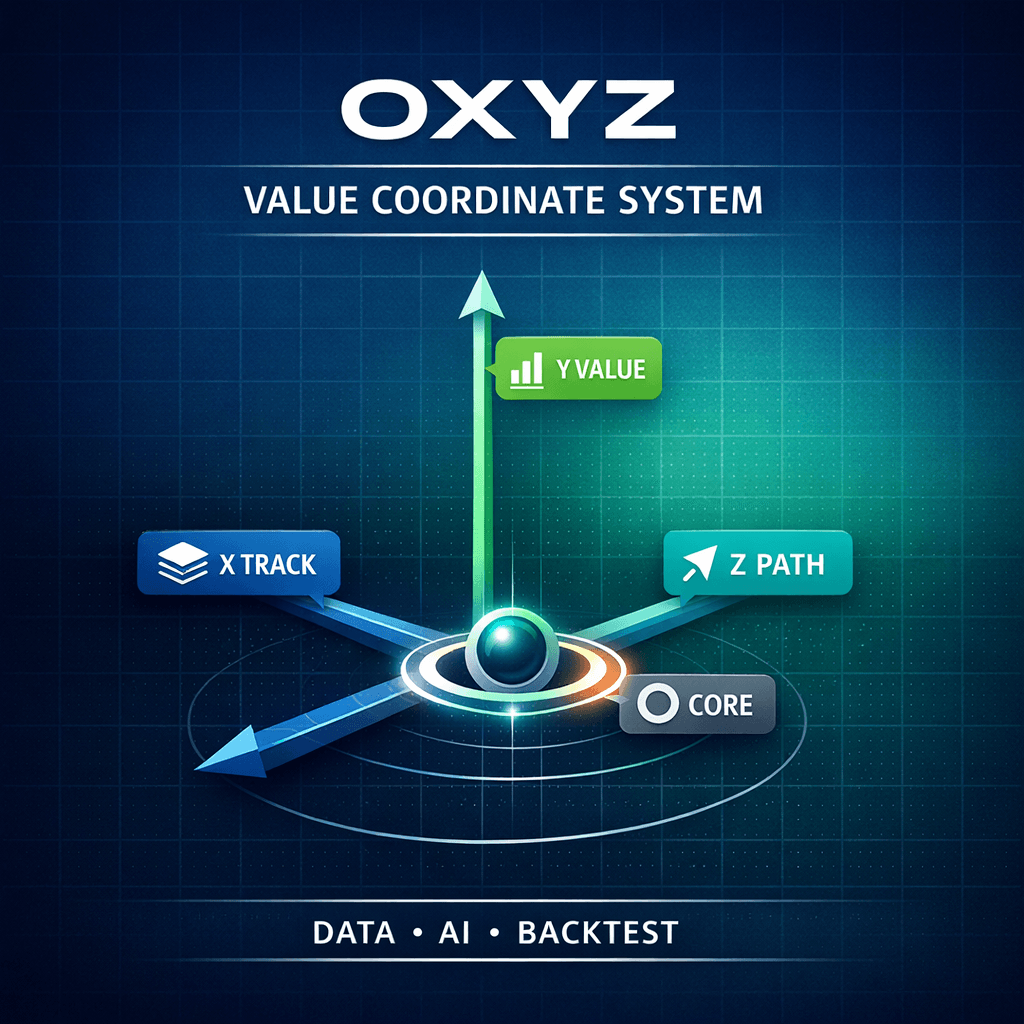 把投资变成可被工程化的确定性:OXYZ Capital 的"价值坐标系"与可信信息源系统