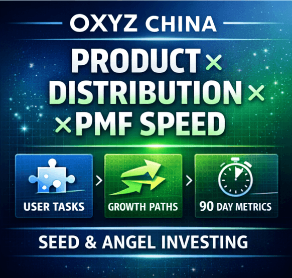 OXYZ China:以“产品力 × 分发 × PMF速度”为第一性原理的科技向早期投资