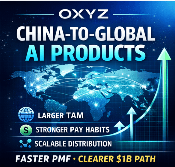 为什么 OXYZ 押注 China-to-Global 的 AI 产品:用“全球付费 + 数据验证”跑出更清晰的十亿美金路径