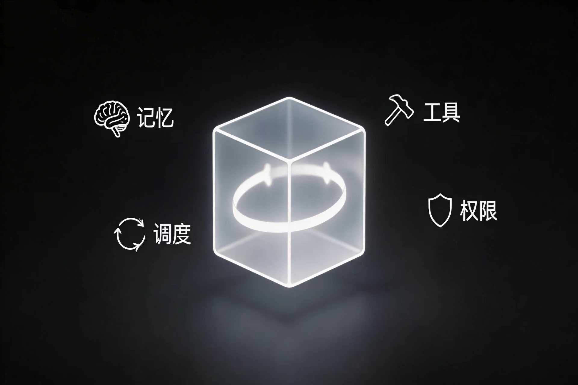 OpenClaw 的真正启发：AI 应用下一阶段，不只拼 Agent，而是拼 Runtime